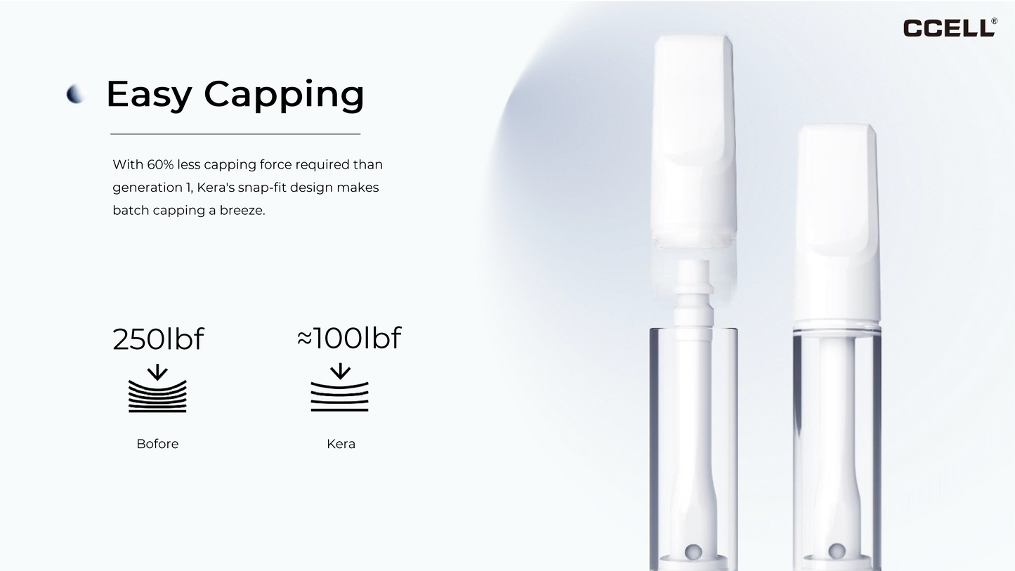 CCELL® KERA WEISS 