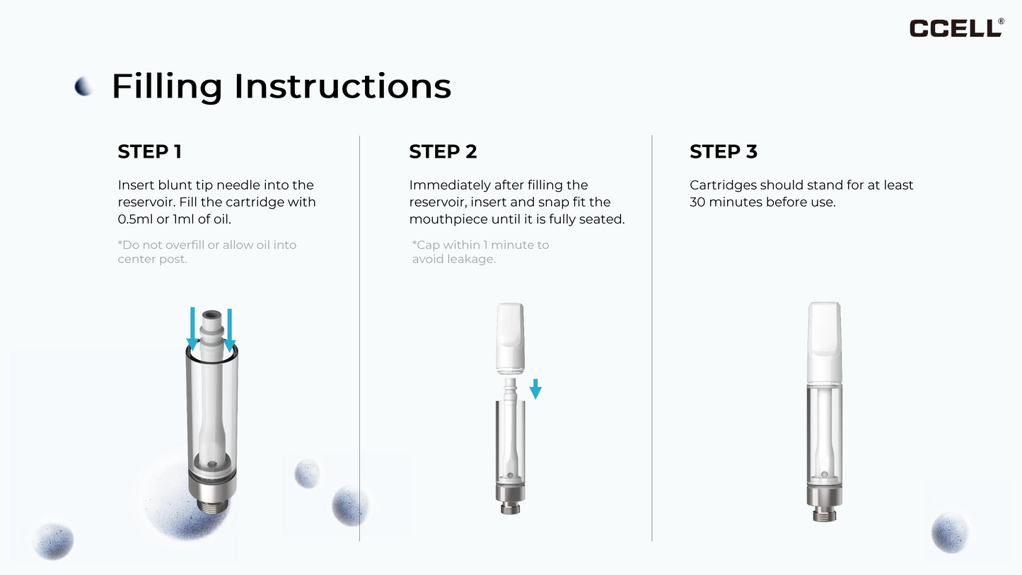CCELL® KERA WEISS 